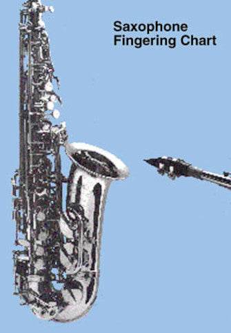 MUSIC SALES 14028844 Saxophone Fingering Chart - Ray's Midbell Music