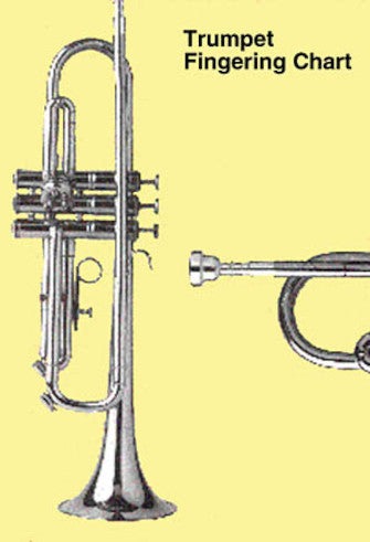 HAL LEONARD 14011343 Trumpet Fingering Chart