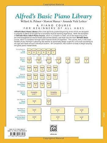 ALFRED 002115 Alfred's Basic Piano Course: Recital Book 3 - Ray's Midbell Music
