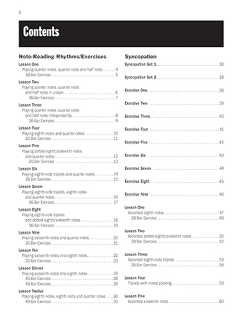 ALFRED 0017308 Progressive Steps to Syncopation for the Modern Drummer