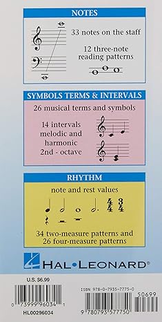 HAL LEONARD HL00296034 Music Flash Cards - Set A