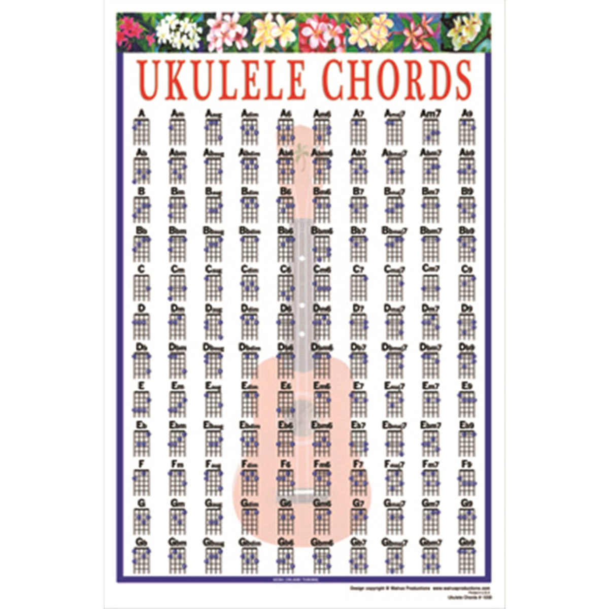 WALRUS PROD 8116 Ukulele Chords Mini Chart - Ray's Midbell Music