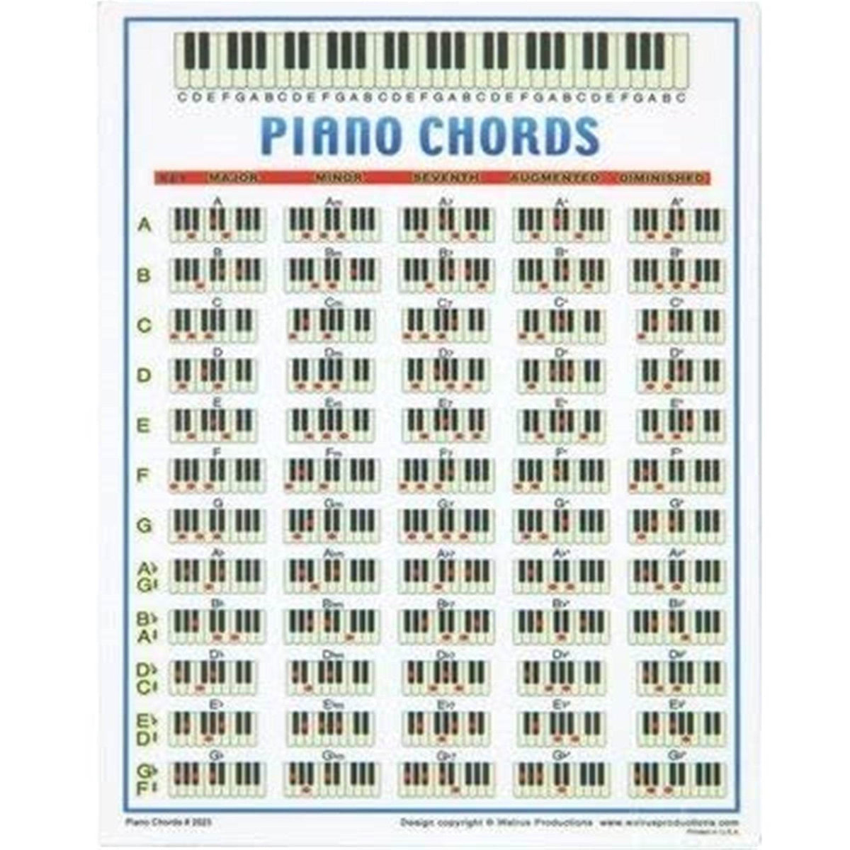 WALRUS PROD 2523WALRUS Piano Chords Mini Chart - Ray's Midbell Music