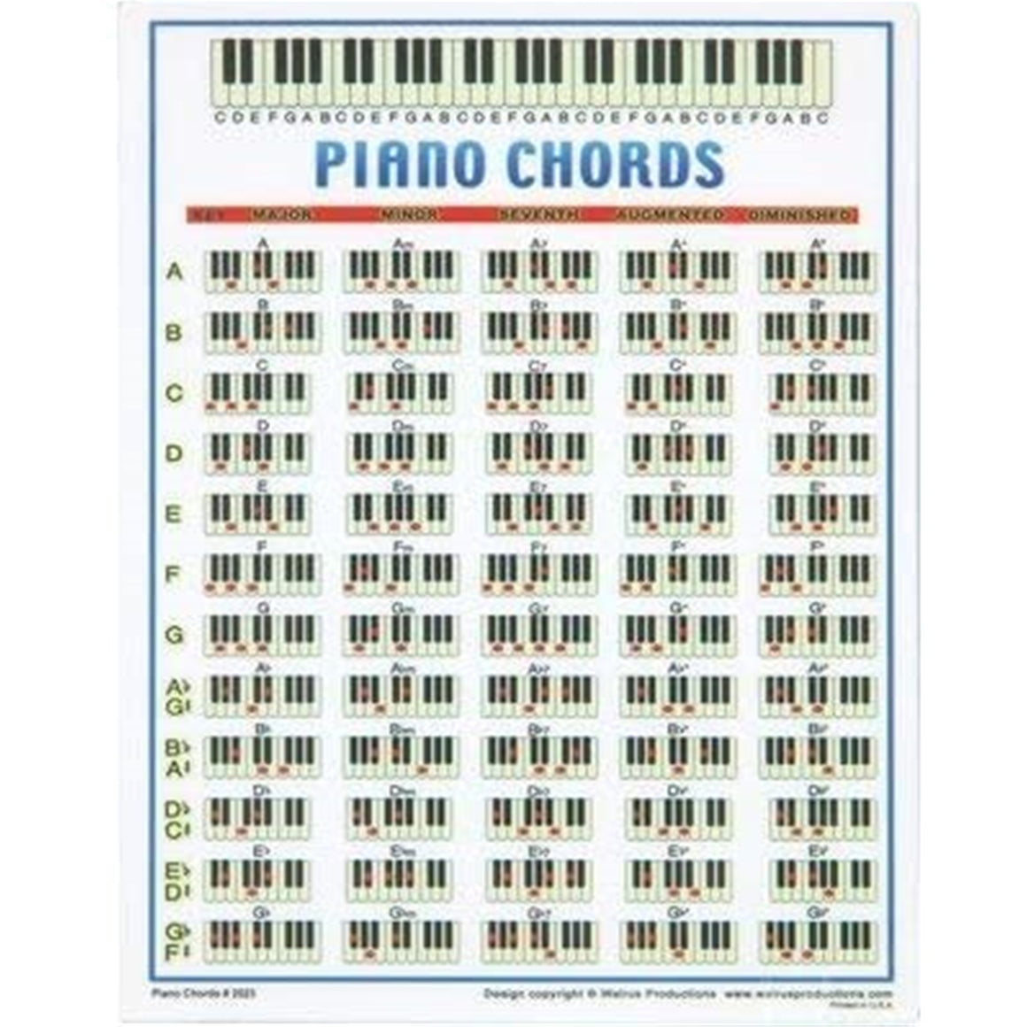 WALRUS PROD 2523WALRUS Piano Chords Mini Chart