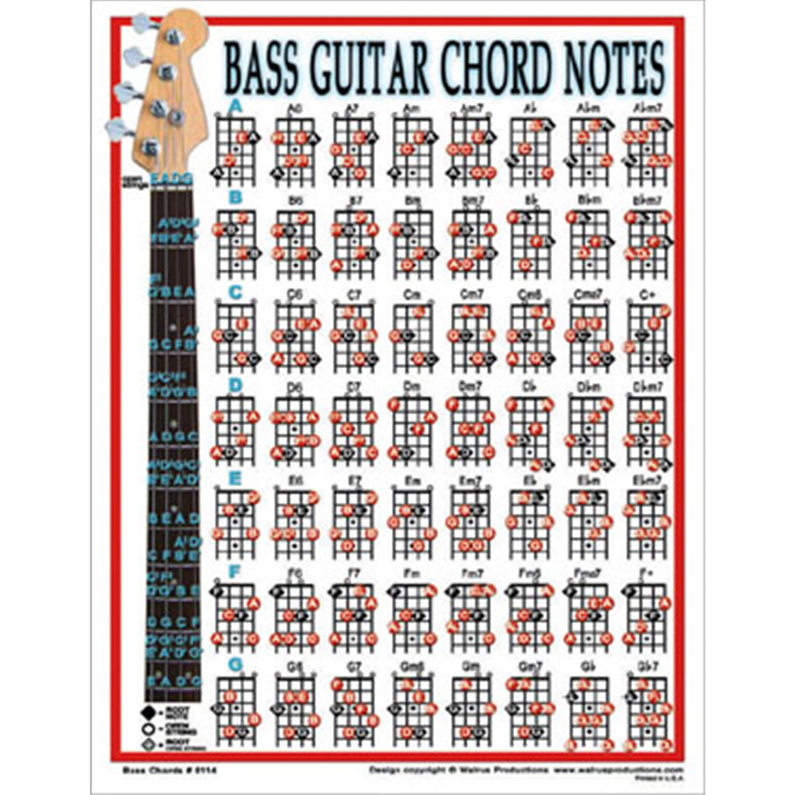 WALRUS PROD 8114 Bass Guitar Chords Mini Chart