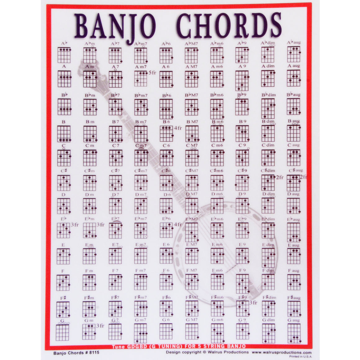 WALRUS PROD 8115 Banjo Chords Mini Chart