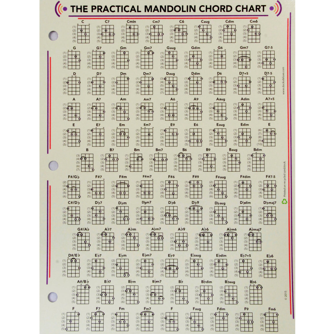 DUCKS DELUXE MCC Practical Mandolin Chord/Fretboard Cart